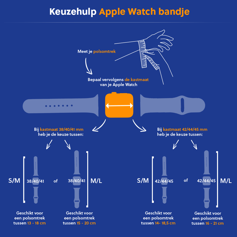Welke maat Apple watch bandje heb ik nodig