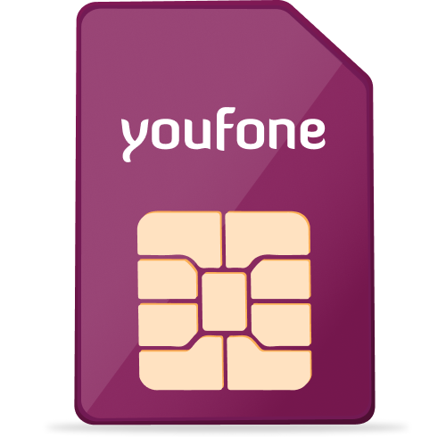 Youfone sim only